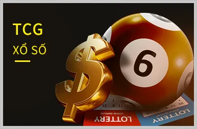 Các Cấp Độ VIP 2king88 khuyến mãi
