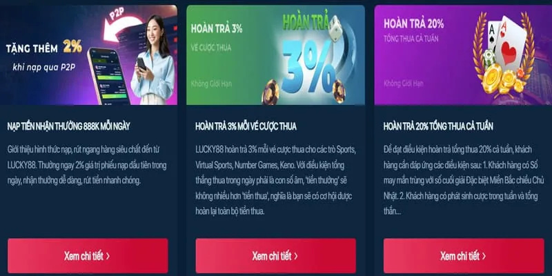 Khuyến mãi hoàn trả không giới hạn